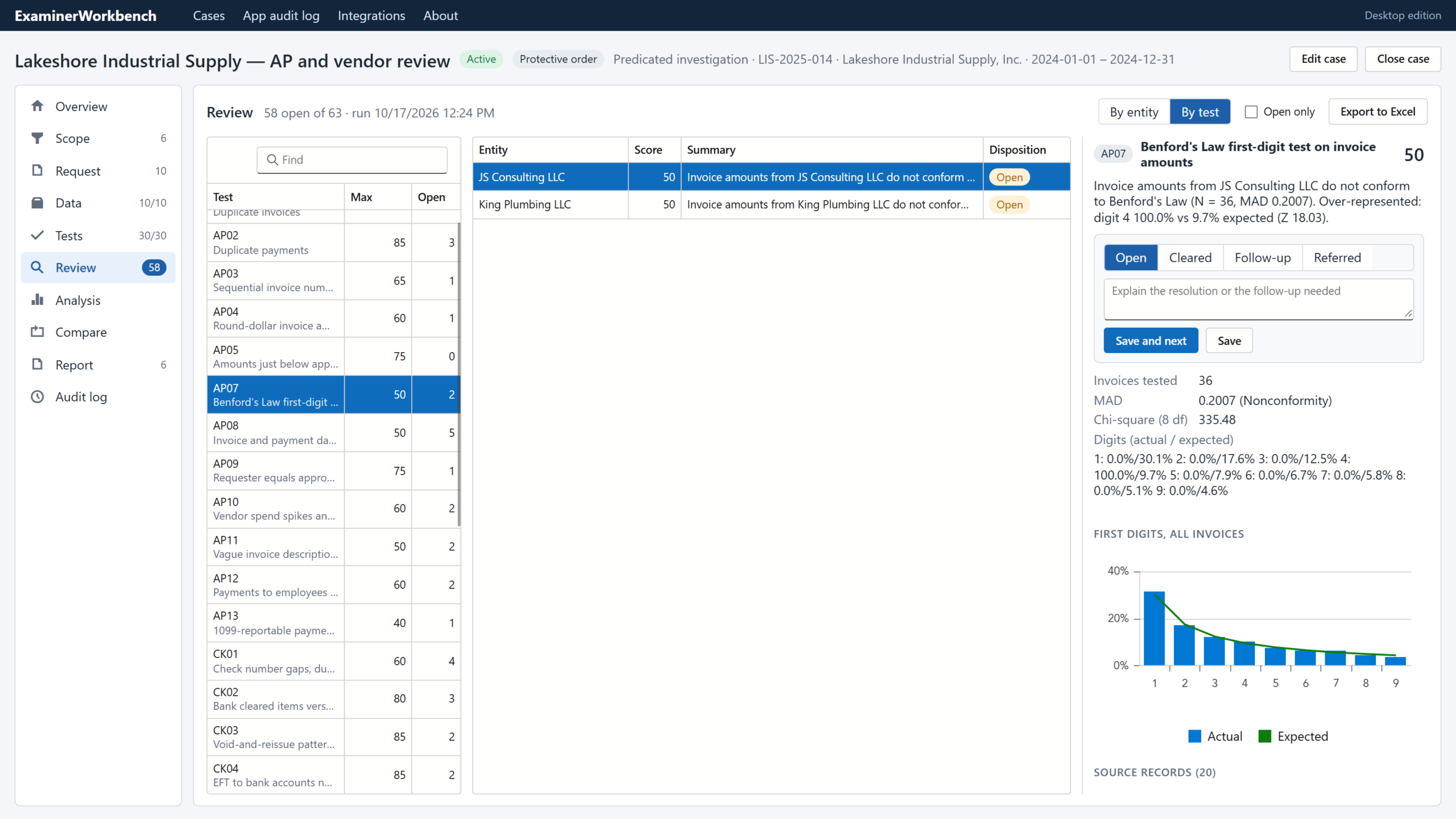 Review of a Benford first-digit test result for a vendor