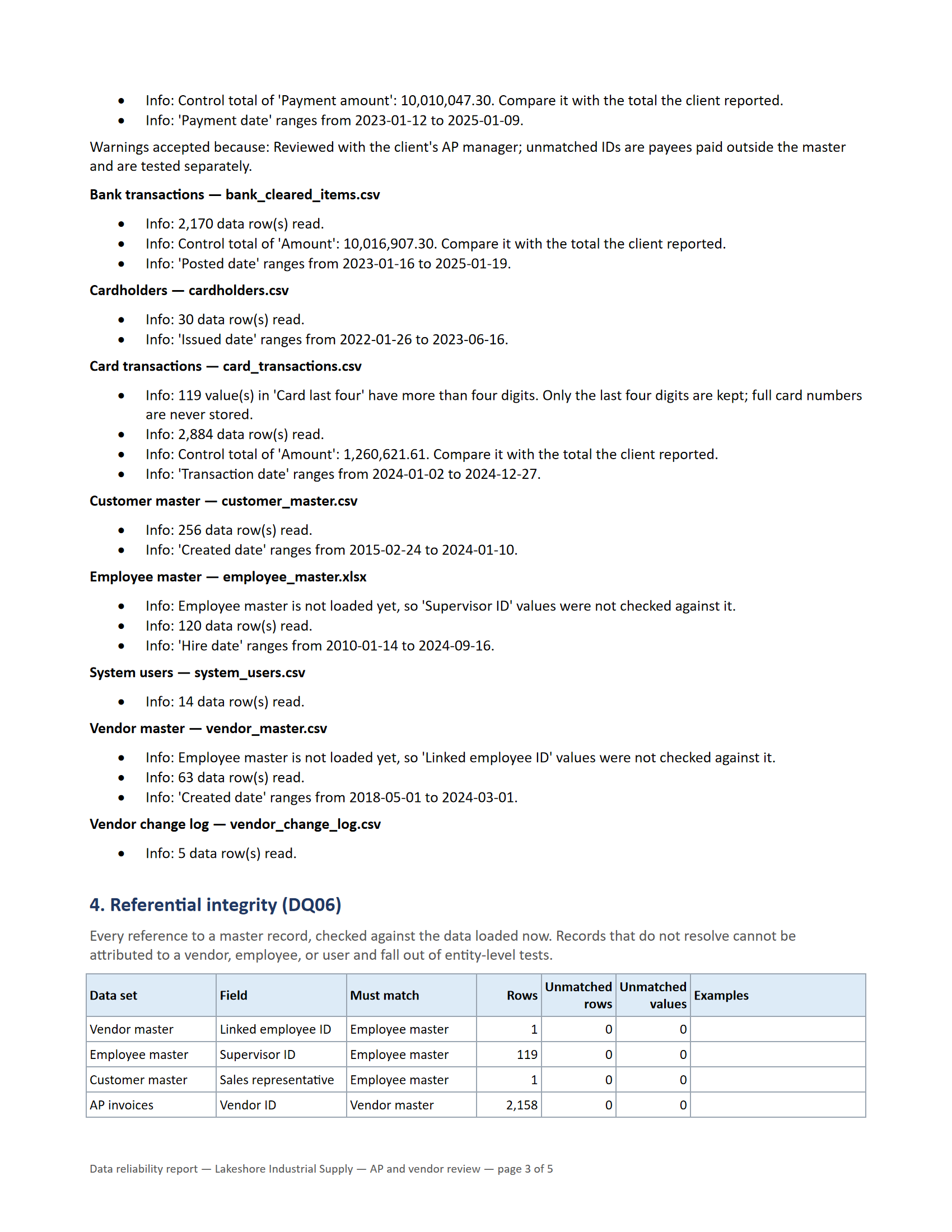 Third page of the data reliability report with validation results